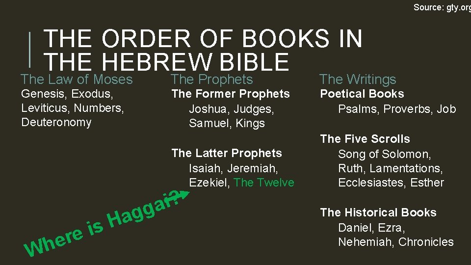 Source: gty. org THE ORDER OF BOOKS IN THE HEBREW BIBLE The Law of