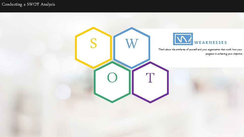 Conducting a SWOT Analysis S W O WEAKNESSES Think about the attributes of yourself