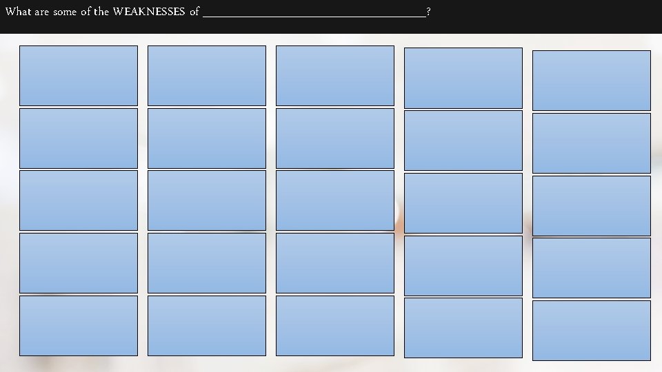 What are some of the WEAKNESSES of ______________? 