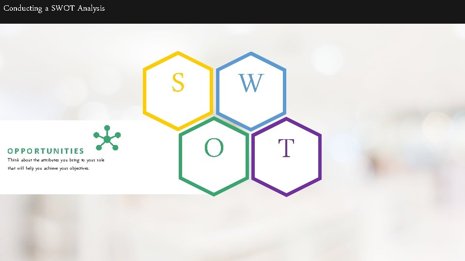 Conducting a SWOT Analysis S OPPORTUNITIES Think about the attributes you bring to your