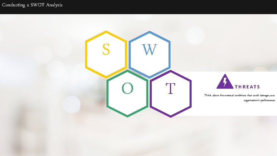 Conducting a SWOT Analysis S W O T THREATS Think about the external conditions