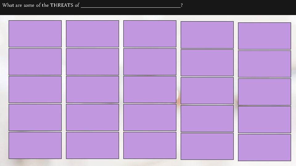 What are some of the THREATS of ______________? 