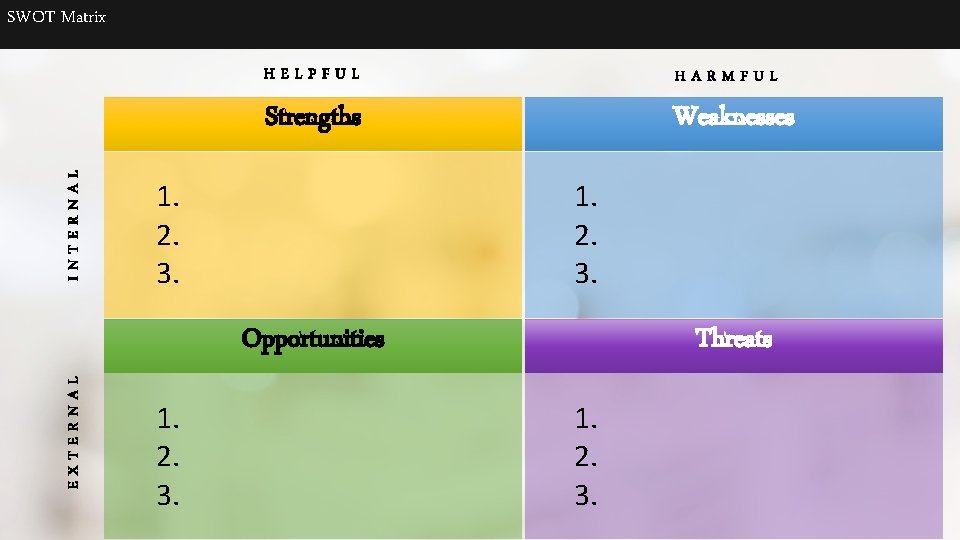 INTERNAL SWOT Matrix HELPFUL HARMFUL Strengths Weaknesses 1. 2. 3. EXTERNAL Opportunities 1. 2.