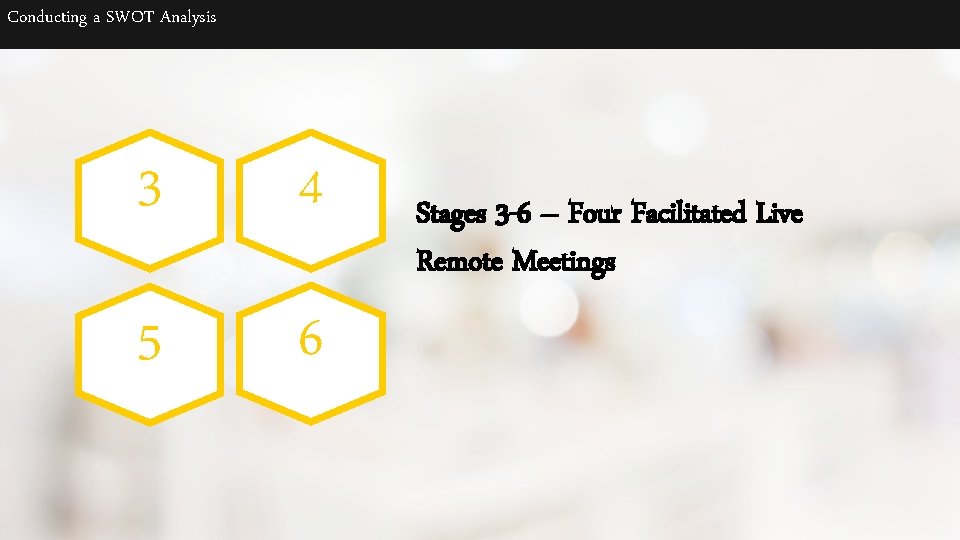 Conducting a SWOT Analysis 3 4 5 6 Stages 3 -6 – Four Facilitated