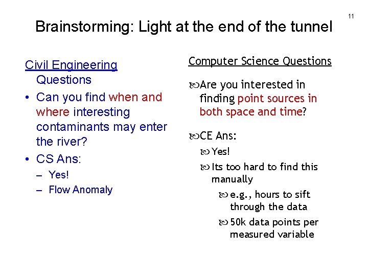 Brainstorming: Light at the end of the tunnel Civil Engineering Questions • Can you