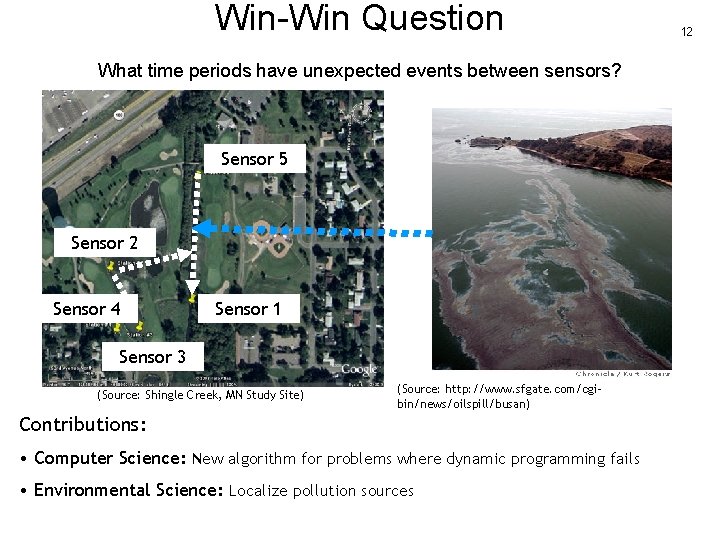 Win-Win Question What time periods have unexpected events between sensors? Ex. An Oil Spill