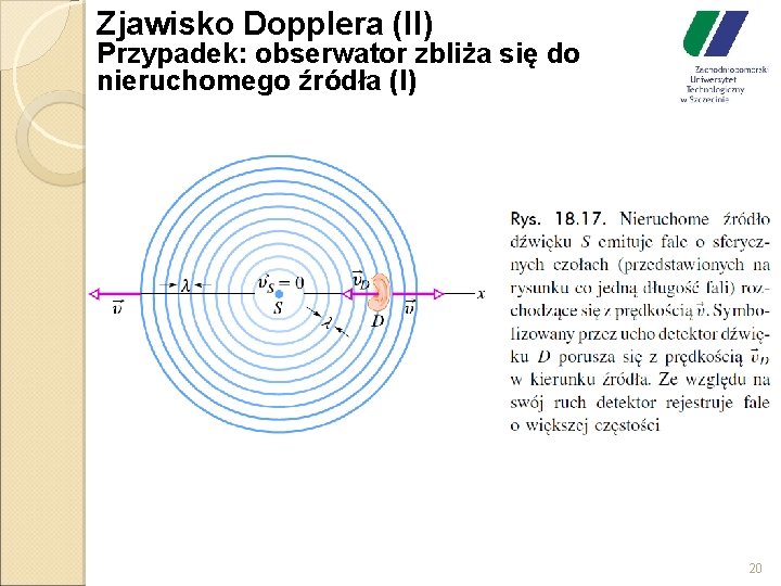 Zjawisko Dopplera (II) Przypadek: obserwator zbliża się do nieruchomego źródła (I) 20 