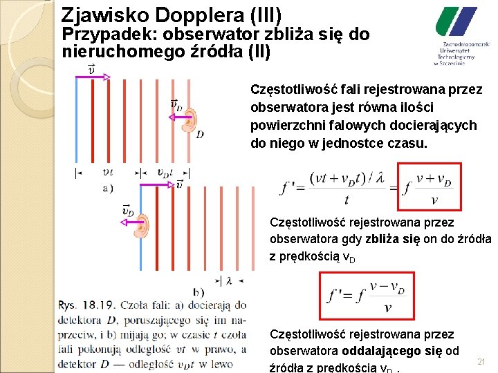 Zjawisko Dopplera (III) Przypadek: obserwator zbliża się do nieruchomego źródła (II) Częstotliwość fali rejestrowana