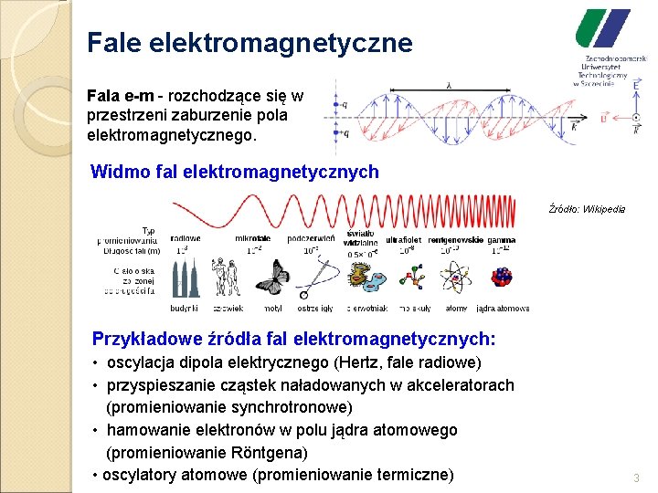 Fale elektromagnetyczne Fala e-m - rozchodzące się w przestrzeni zaburzenie pola elektromagnetycznego. Widmo fal
