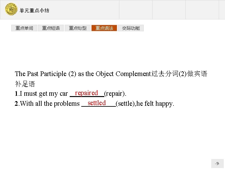 单元重点小结 重点单词 重点短语 重点句型 重点语法 交际功能 The Past Participle (2) as the Object Complement过去分词(2)做宾语