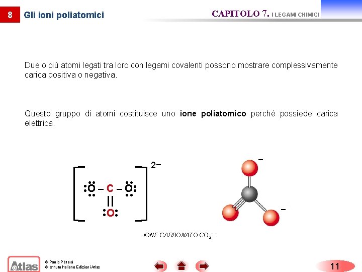 CAPITOLO 7. I LEGAMI CHIMICI Gli ioni poliatomici Due o più atomi legati tra