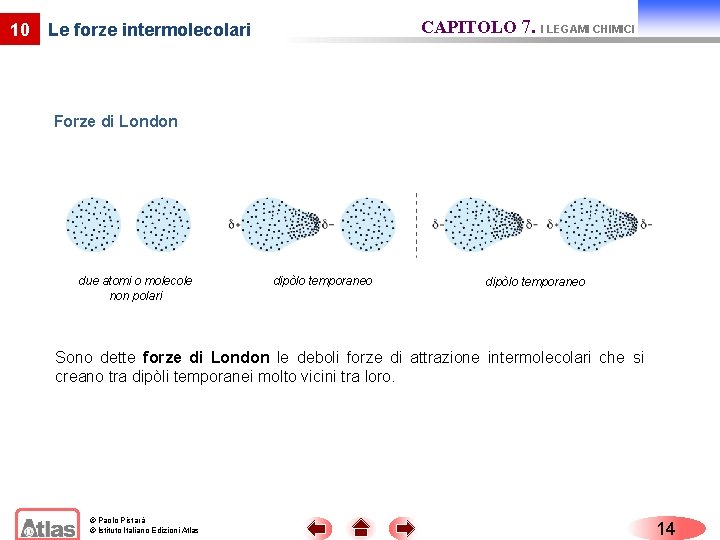 10 CAPITOLO 7. I LEGAMI CHIMICI Le forze intermolecolari Forze di London due atomi