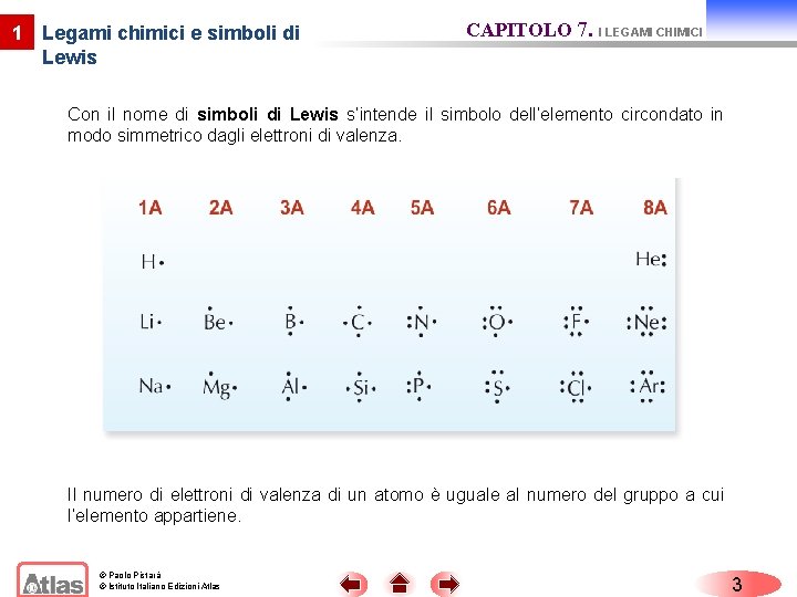 1 Legami chimici e simboli di Lewis CAPITOLO 7. I LEGAMI CHIMICI Con il