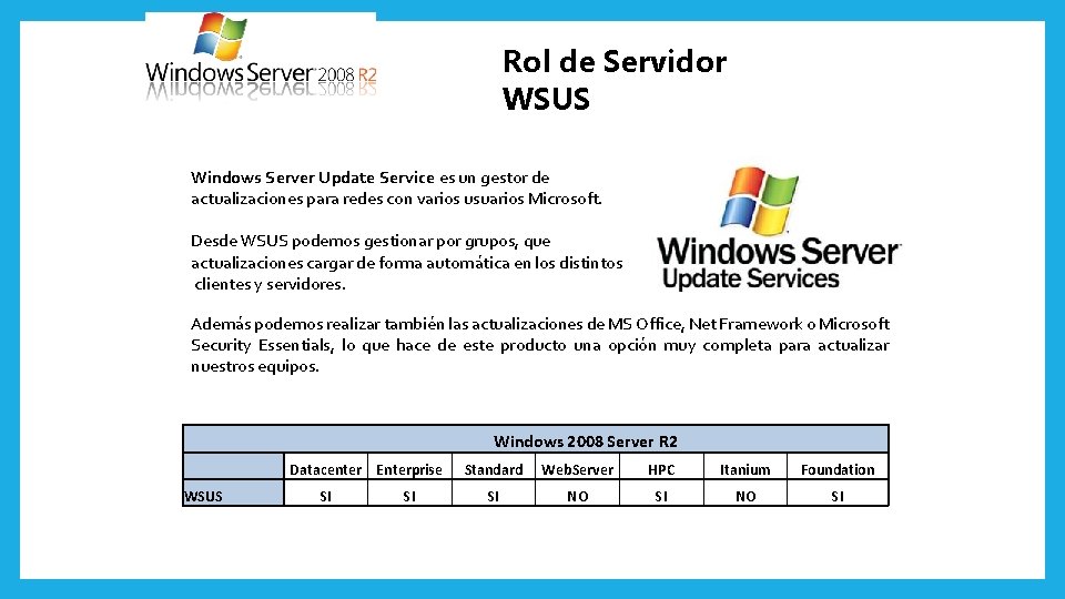 Rol de Servidor WSUS Windows Server Update Service es un gestor de actualizaciones para