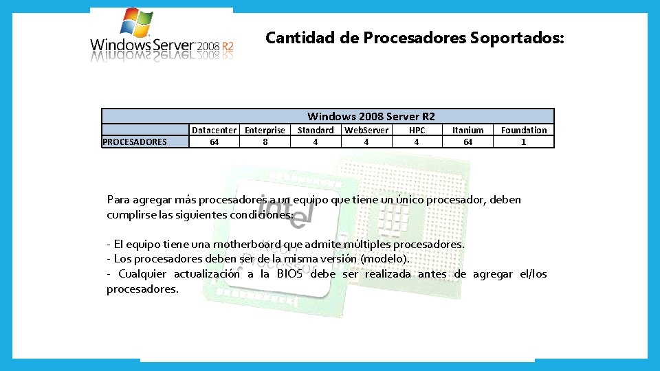 Cantidad de Procesadores Soportados: Windows 2008 Server R 2 PROCESADORES Datacenter Enterprise 64 8