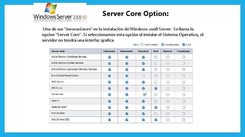 Server Core Option: Una de sus "innovaciones" en la instalación de Windows 2008 Server.