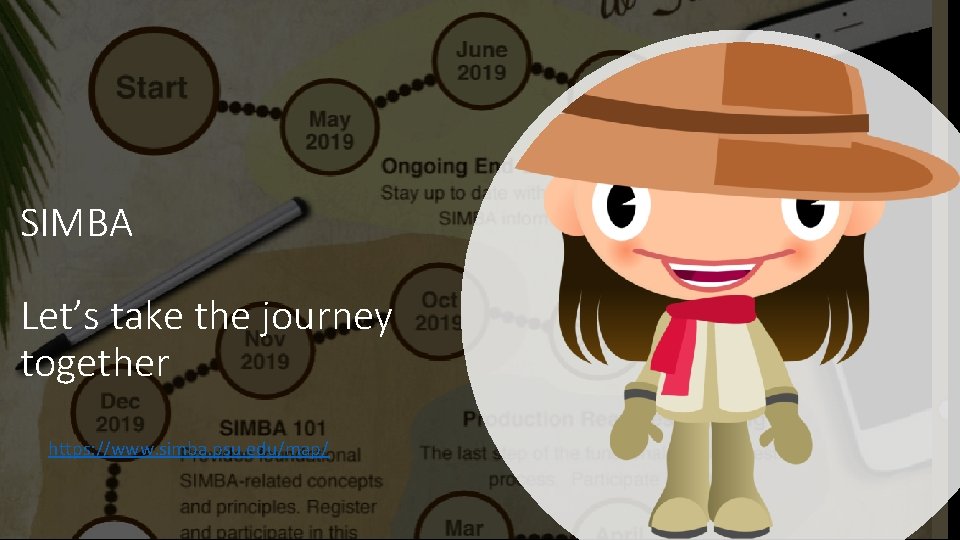 SIMBA Let’s take the journey together https: //www. simba. psu. edu/map/ 