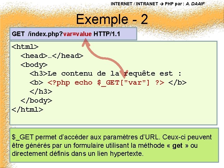 INTERNET / INTRANET PHP par : A. DAAIF Exemple - 2 GET /index. php?