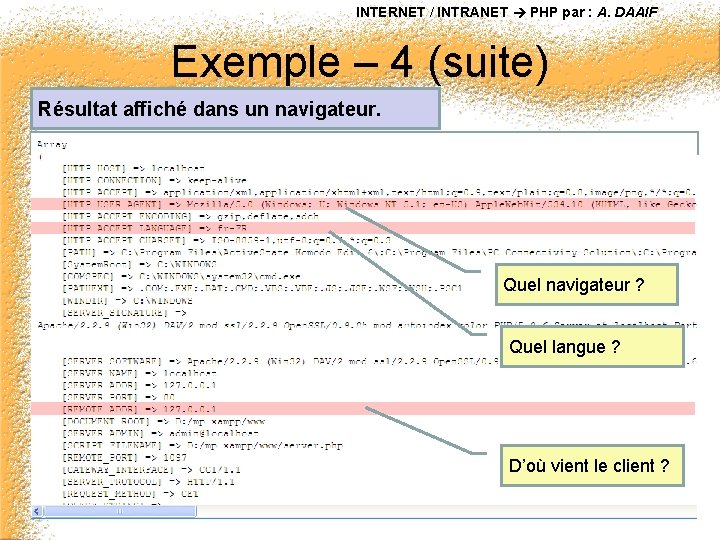 INTERNET / INTRANET PHP par : A. DAAIF Exemple – 4 (suite) Résultat affiché