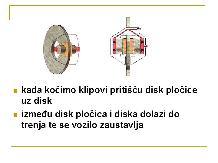 n n kada kočimo klipovi pritišću disk pločice uz disk između disk pločica i