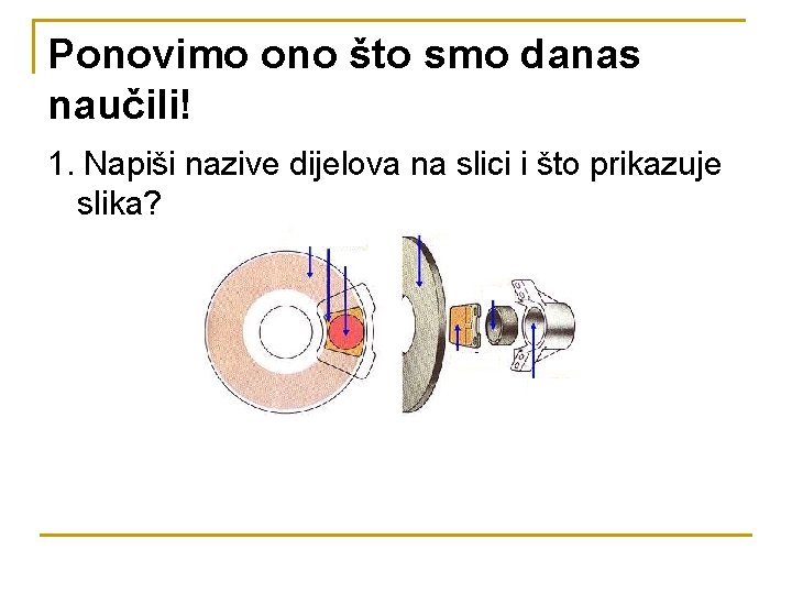 Ponovimo ono što smo danas naučili! 1. Napiši nazive dijelova na slici i što