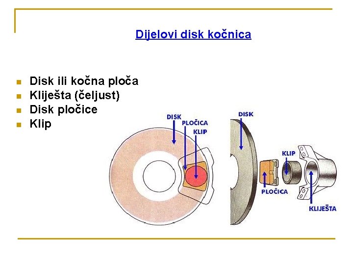 Dijelovi disk kočnica n n Disk ili kočna ploča Kliješta (čeljust) Disk pločice Klip