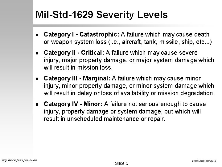 Mil-Std-1629 Severity Levels n Category I - Catastrophic: A failure which may cause death Mil-Std-1629 Severity Levels n Category I - Catastrophic: A failure which may cause death