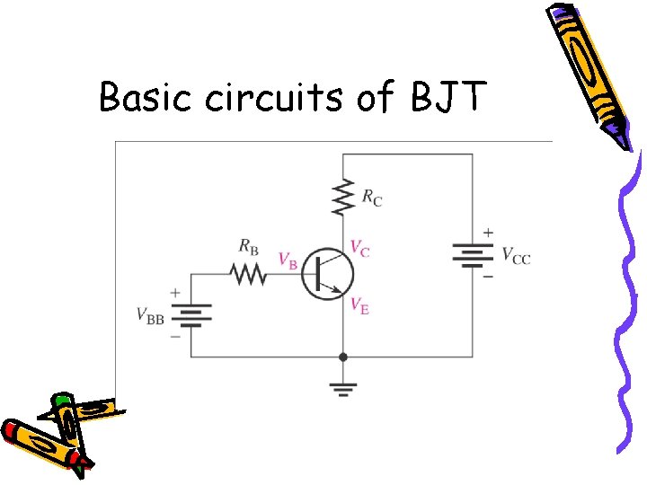 Basic circuits of BJT 