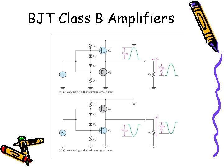 BJT Class B Amplifiers 