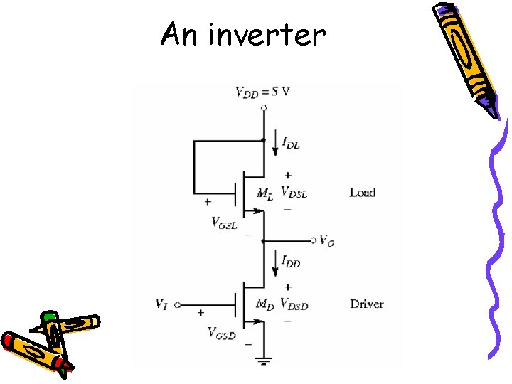 An inverter 