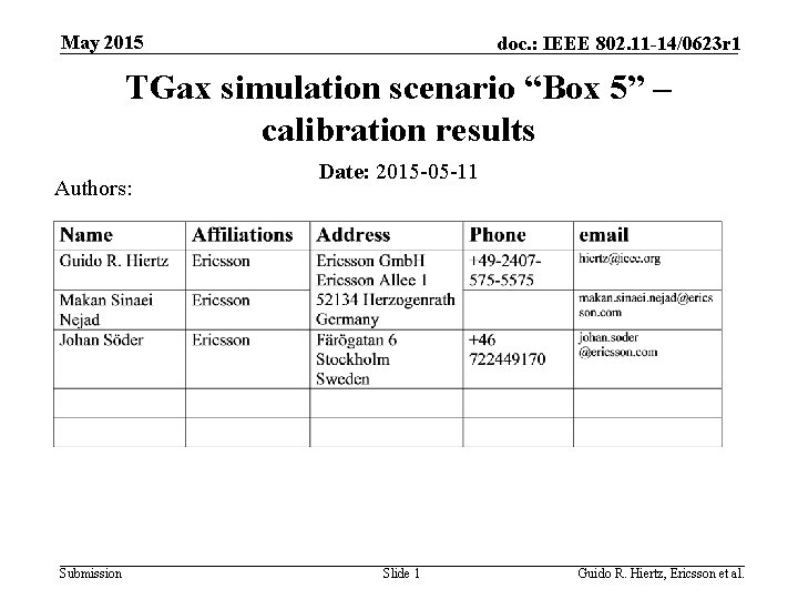 May 2015 doc. : IEEE 802. 11 -14/0623 r 1 TGax simulation scenario “Box