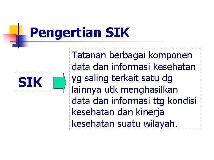 Pengertian SIK Tatanan berbagai komponen data dan informasi kesehatan yg saling terkait satu dg