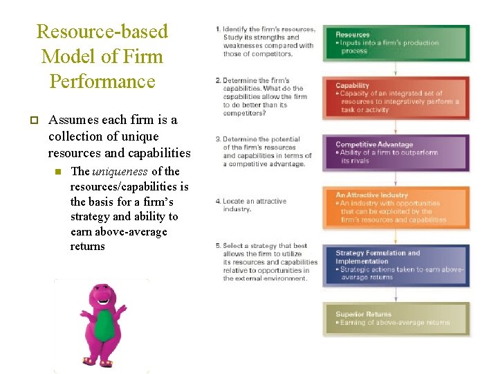 Resource-based Model of Firm Performance p Assumes each firm is a collection of unique