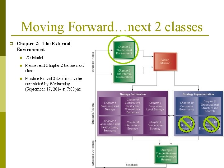 Moving Forward…next 2 classes p Chapter 2: The External Environment n I/O Model n