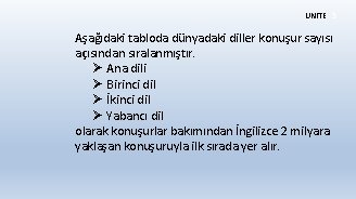 ÜNİTE 3 Aşağıdaki tabloda dünyadaki diller konuşur sayısı açısından sıralanmıştır. Ø Ana dili Ø