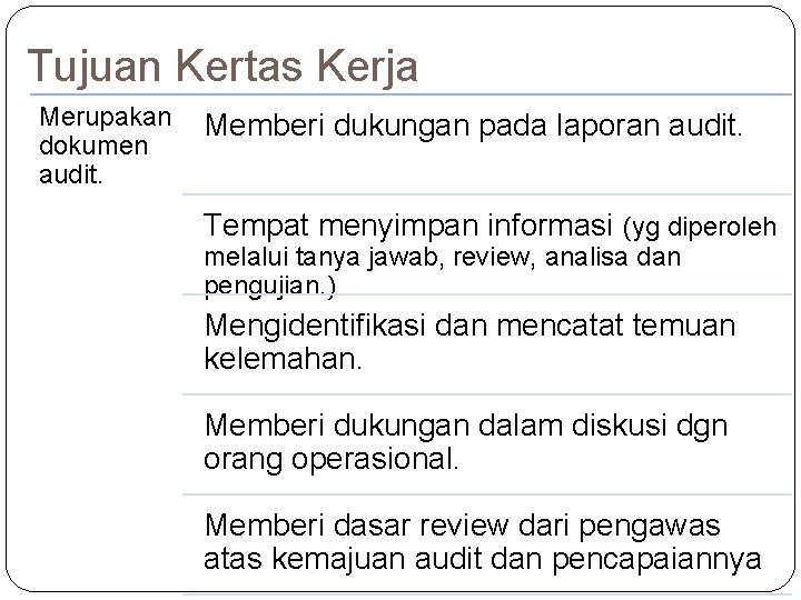 Tujuan Kertas Kerja Merupakan dokumen audit. Memberi dukungan pada laporan audit. Tempat menyimpan informasi