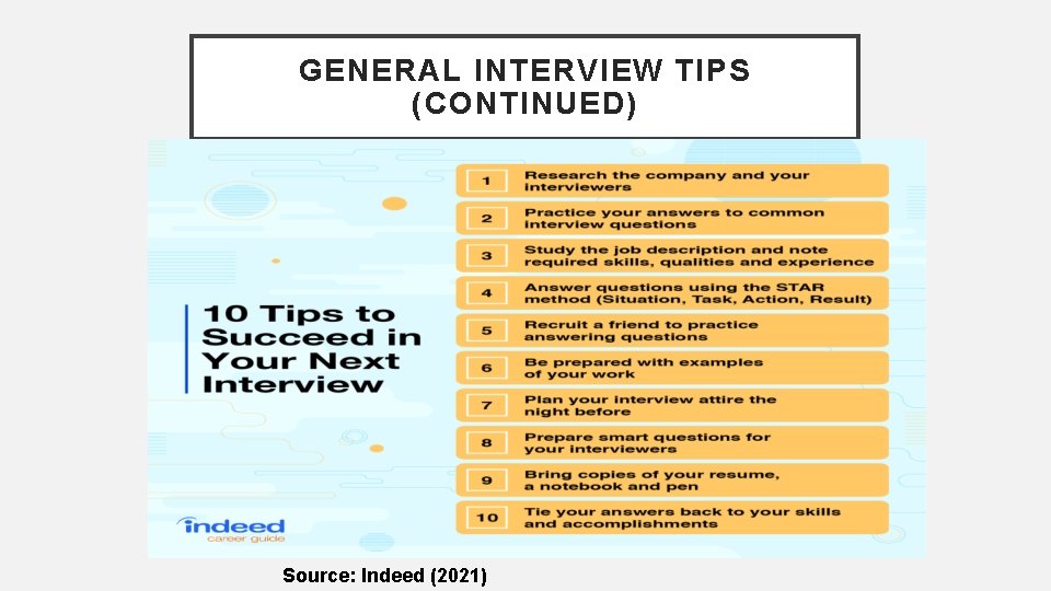 GENERAL INTERVIEW TIPS (CONTINUED) Source: Indeed (2021) 