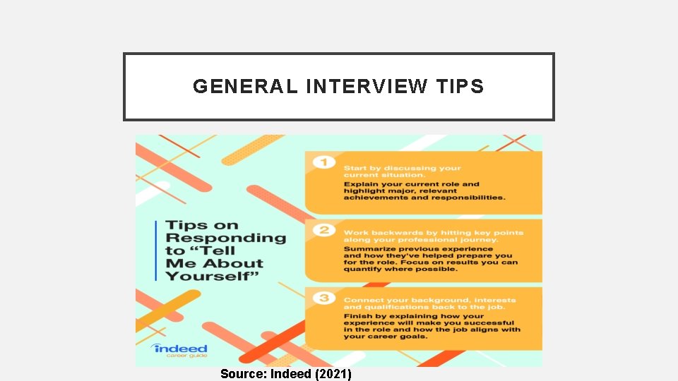 GENERAL INTERVIEW TIPS Source: Indeed (2021) 