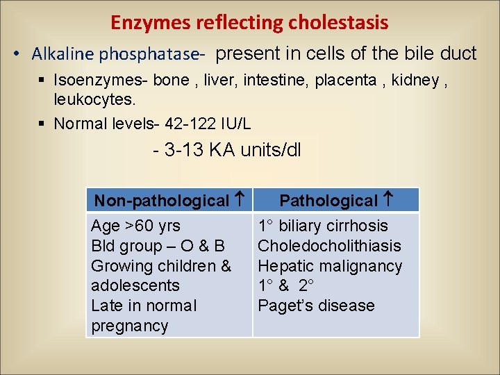 Enzymes reflecting cholestasis • Alkaline phosphatase- present in cells of the bile duct §