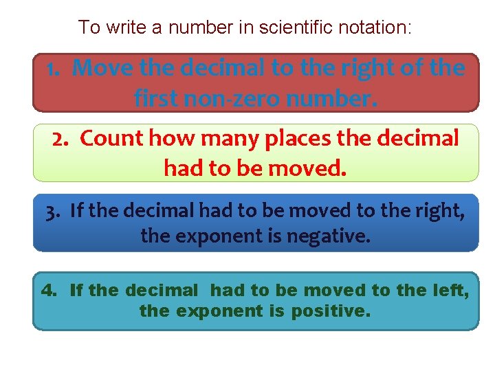 To write a number in scientific notation: 1. Move the decimal to the right