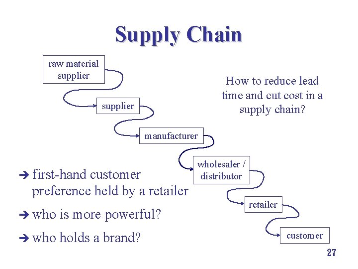 Supply Chain raw material supplier How to reduce lead time and cut cost in