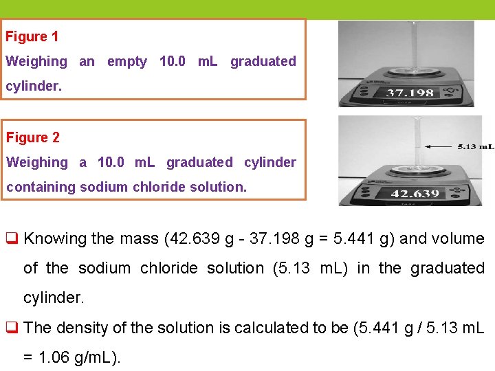 Figure 1 Weighing an empty 10. 0 m. L graduated cylinder. Figure 2 Weighing