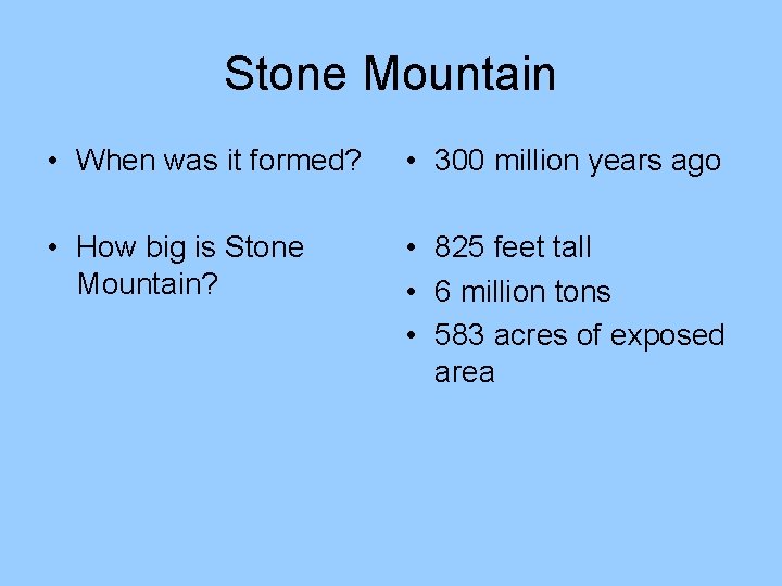 Stone Mountain • When was it formed? • 300 million years ago • How