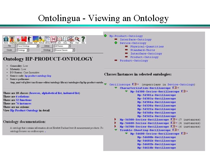Ontolingua - Viewing an Ontology Ontolingua - Viewing an Ontology