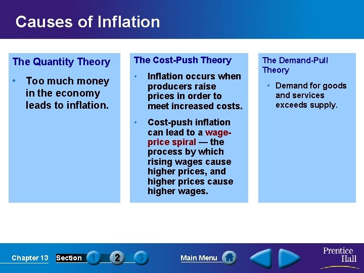 Causes of Inflation The Quantity Theory The Cost-Push Theory • Too much money in