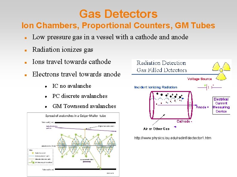 Gas Detectors Ion Chambers, Proportional Counters, GM Tubes Low pressure gas in a vessel