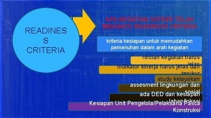 READINES S CRITERIA APA KEGIATAN SATKER TELAH MENGACU READINESS CRITERIA kriteria kesiapan untuk memudahkan