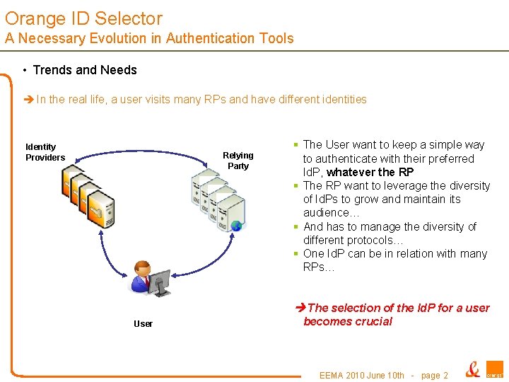 Orange ID Selector A Necessary Evolution in Authentication Tools • Trends and Needs In