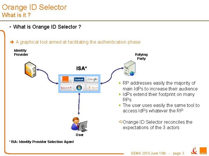 Orange ID Selector What is it ? • What is Orange ID Selector ?