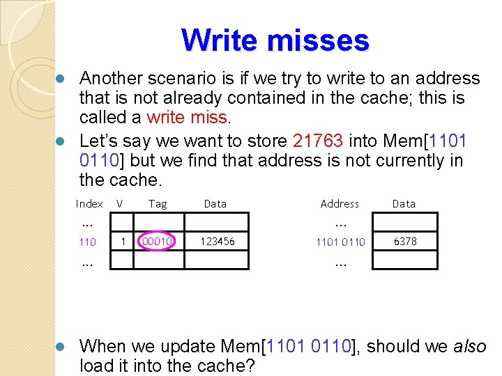 Write misses Another scenario is if we try to write to an address that
